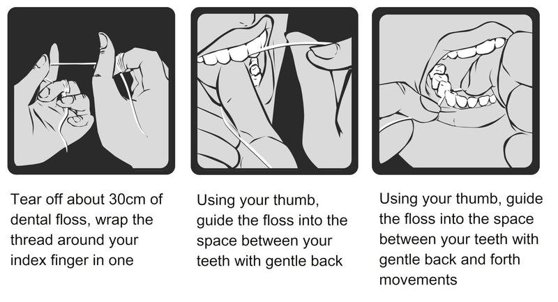 [Australia] - C4wrd ™ compostable natural bamboo dental floss in a stainless steel dispenser for healthy teeth - health begins in the mouth 