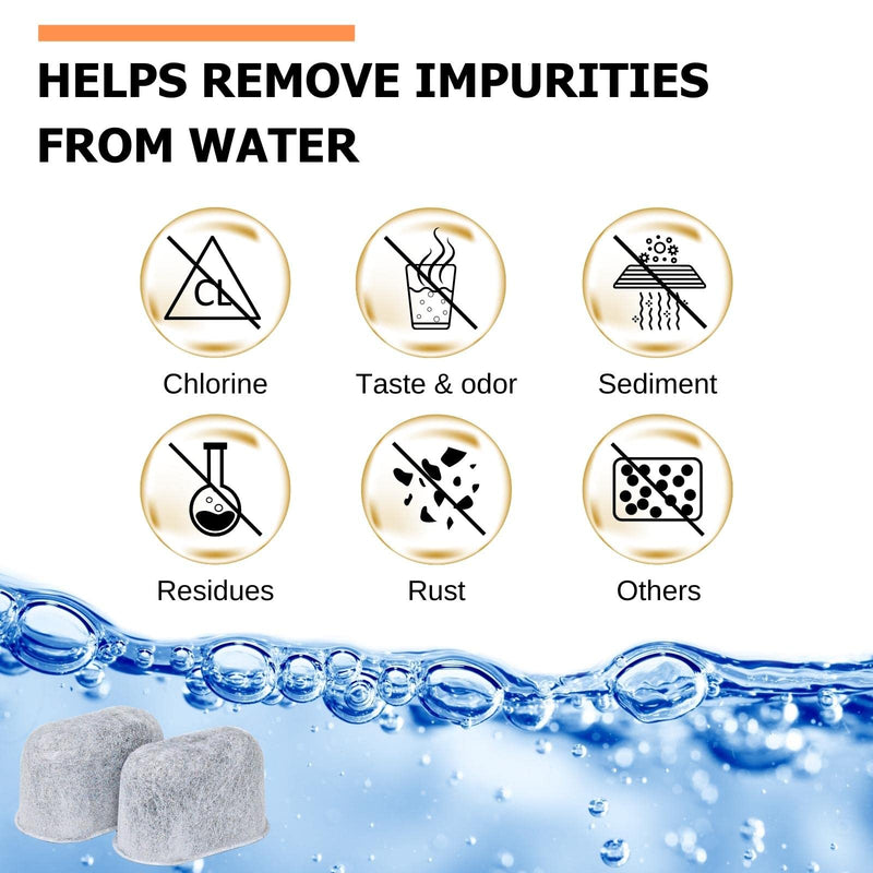 [Australia] - Premium 6-Pack Keurig Compatible Water Filters Replacement by Fanativita, Fit All Keurig Brewers (1-Year Supply) 6 Count (Pack of 1) 