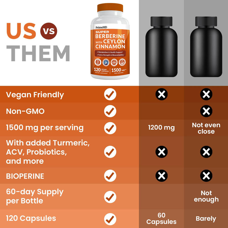 [Australia] - Super Berberine Supplement with Ceylon Cinnamon, BioPerine, Apple Cider, and Turmeric 1500mg - 8-in-1 Dihydroberberine Supplement for Overall Wellness and Balance Support (240 ct, Pack of 2) Extra Strength 120 Count (Pack of 2) 