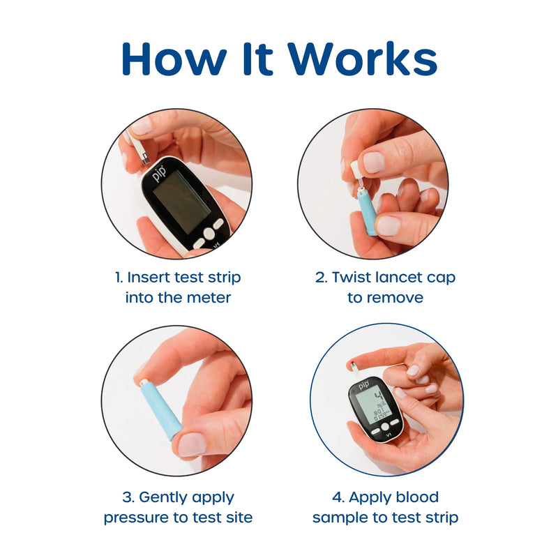 [Australia] - Pip Blood Glucose Monitor Kit - Preloaded Lancets, No Lancing Device Needed - Virtually Painless Fingersticks - Meter, 100 Test Strips, 100 Single-Use Safety Lancets, Travel Case, Control Solution 100ct Kit 
