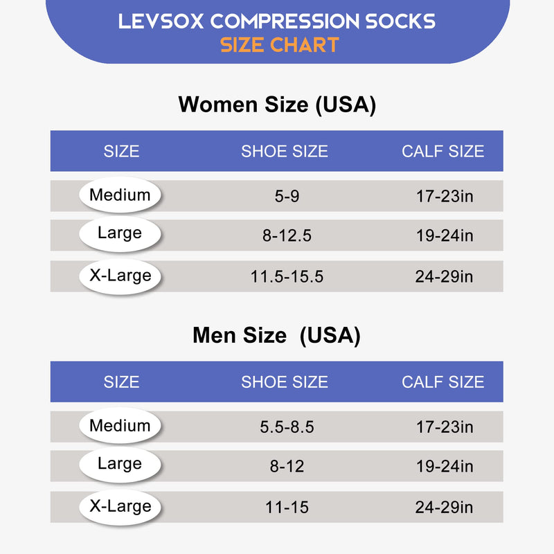 LEVSOX Plus Size Compression Socks for Women Men Wide Calf Extra Large 15-20 mmHg Knee High Sock for Nurses Pregnant Travel 3 Pairs/Tie Dye