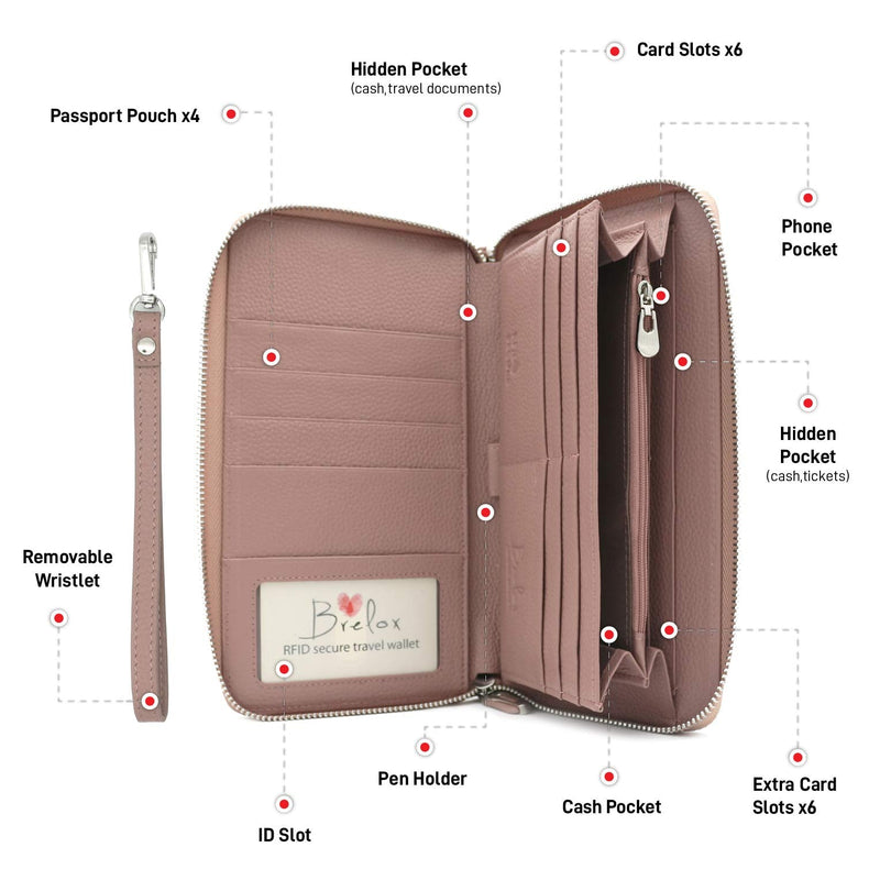 Family Passport Holder for 4, 5 & 6 Passports – Genuine Leather RFID Travel Wallet with Wristlet for Cards, Cash & IDs, Perfect Travel Gift for Women Men | BRELOX Dusty Blush Pink
