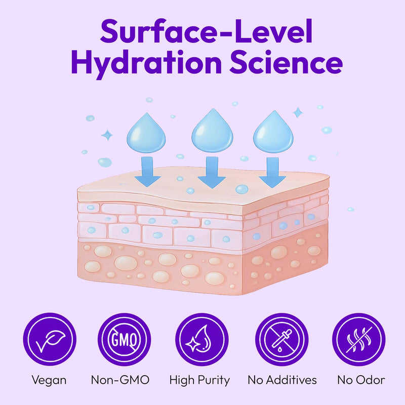 HYALURONIC Acid Powder - 5g HMW (HIGH Molecular Weight) 100% Natural and Strong Anti-Aging, Anti-Wrinkle Filler