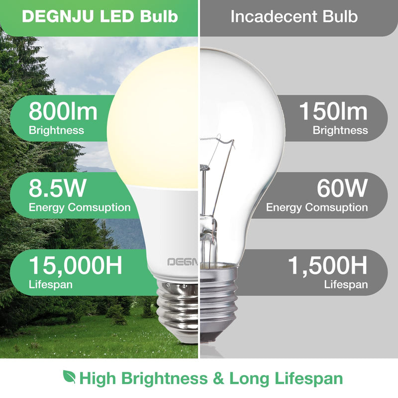 [Australia] - 24 Pack LED Light Bulbs Soft White 2700K, 60 Watt Equivalent LED Bulbs, A19 Standard Bulbs, 800 LM, 15000 Hours, E26 Base, Non-Dimmable, 8.5W White LED Bulbs for Bedroom Living Room 24 Pack A19-soft White 