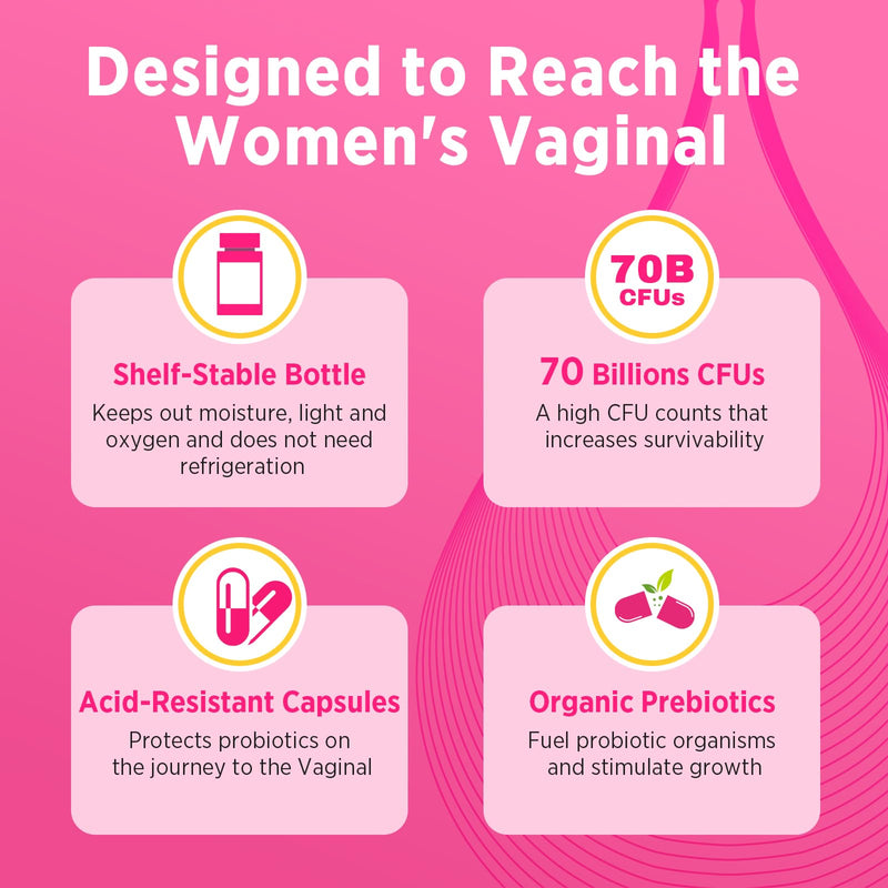 70 Billion CFUs Vaginal Probiotics, PH Balance with Probiotic & Prebiotic | Women Probioticos with D-Mannose, for Odor & Flora, Yeast, Urinary Health, Vegan, 60 Capsules