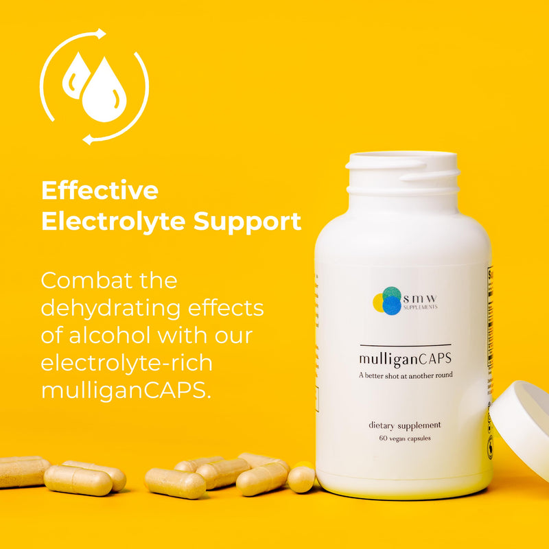 Pre-Celebration Blend: Prep, Party, Wake Up Refreshed and Energized, Boost Recovery After Drinking by Enhancing Liver Function with Antioxidants, B Vitamins, Riboflavin - 60 ct.