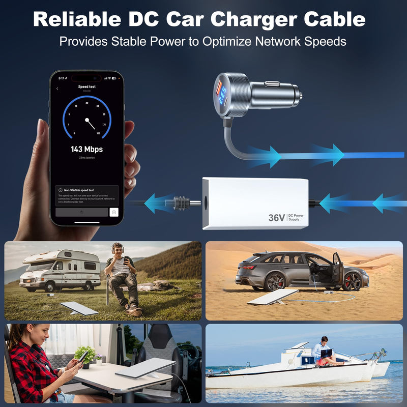 Starlink Mini Car Adapter, Car Charger 12V/24 to 36V Step Up Converter Starlink Accessories, 1M/3.2ft Mini Cigarette Lighter Adapter for RV Truck/RV/Car, USB-C 45W/USB-A 18W Dual Ports