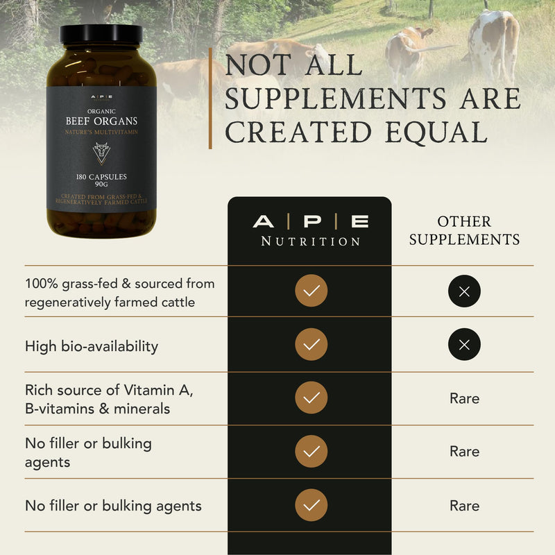 APE Nutrition Organic Beef Organs | 180 Capsules | 100% Grass Fed Liver Kidney Heart Organ Premium Ancestral Supplement | No Antibiotics Hormones or GMOs Regular