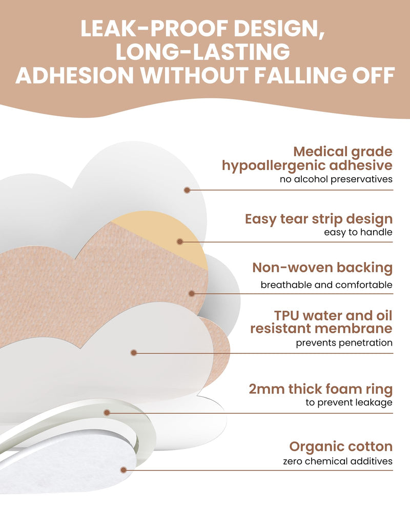 [Australia] - 54PCS Castor Oil Patches, Castor Oil Pack Wrap Disposable Organic Cotton Self-Adhesive Pads for Belly Button, Anti Leakage Design, Breathable & Portable, No Wash (Beige) 1 Count (Pack of 54) 