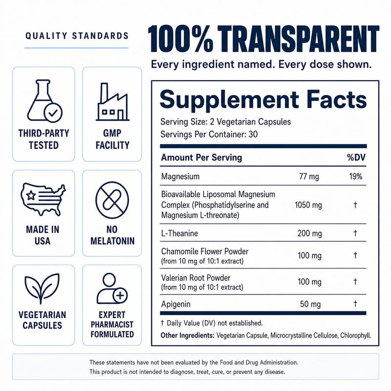 Liposomal Magnesium L-Threonate with Apigenin, 60 Caps | Melatonin-Free Restful Sleep & Calm Focus Support: 7-Ingredient Formula with L-Theanine, Valerian Root & Chamomile
