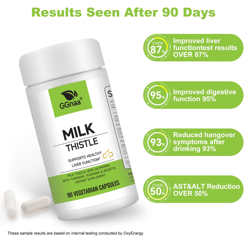Milk Thistle Capsules, Milk Thistle Extract & Antioxidants 300mg, Pueraria& Inositol & Vitamin C, Liver Detox Support, 90 Capsules 1