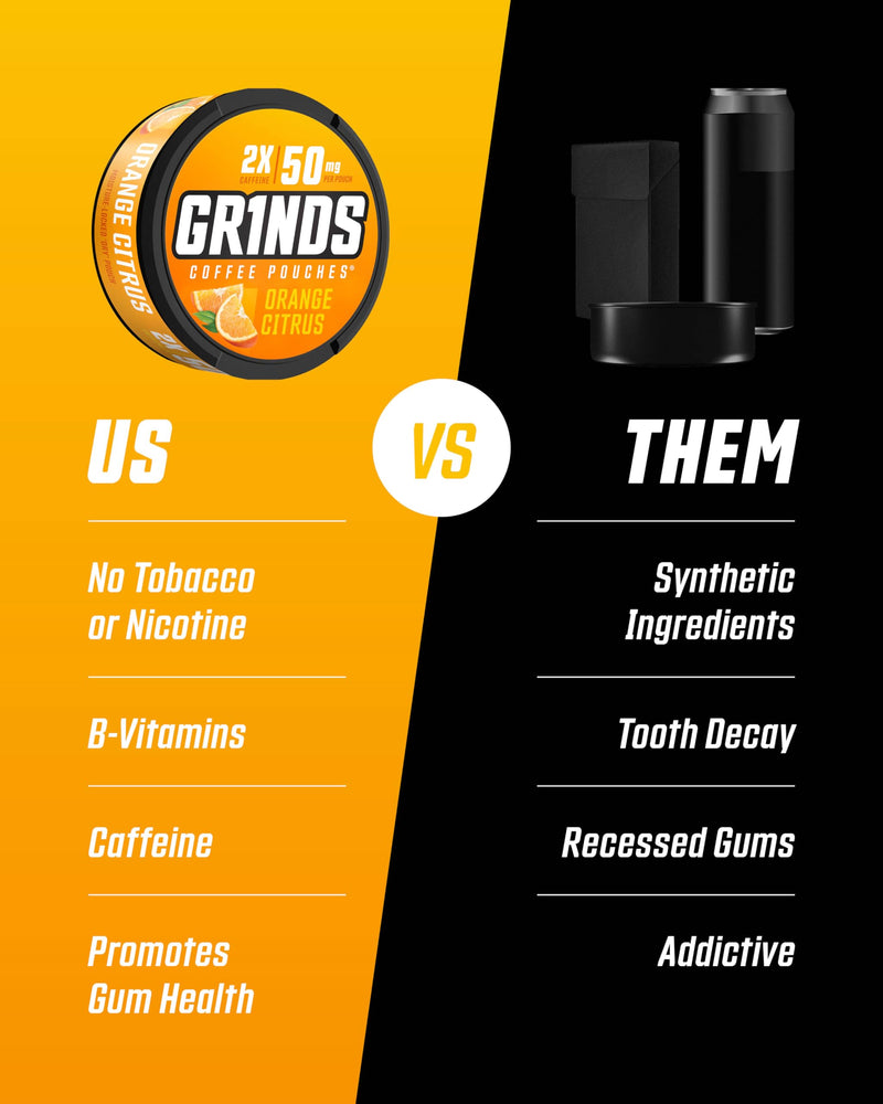 GRINDS Coffee Pouches 18 Per Can | 3 Cans Orange Citrus | Caffeine Pouches | Clean Energy Option | Portable Energy | No Crash, No Jitter | B-Vitamins | Focus | Sugar Free | Brew-Free Coffee 18 Count (Pack of 3)