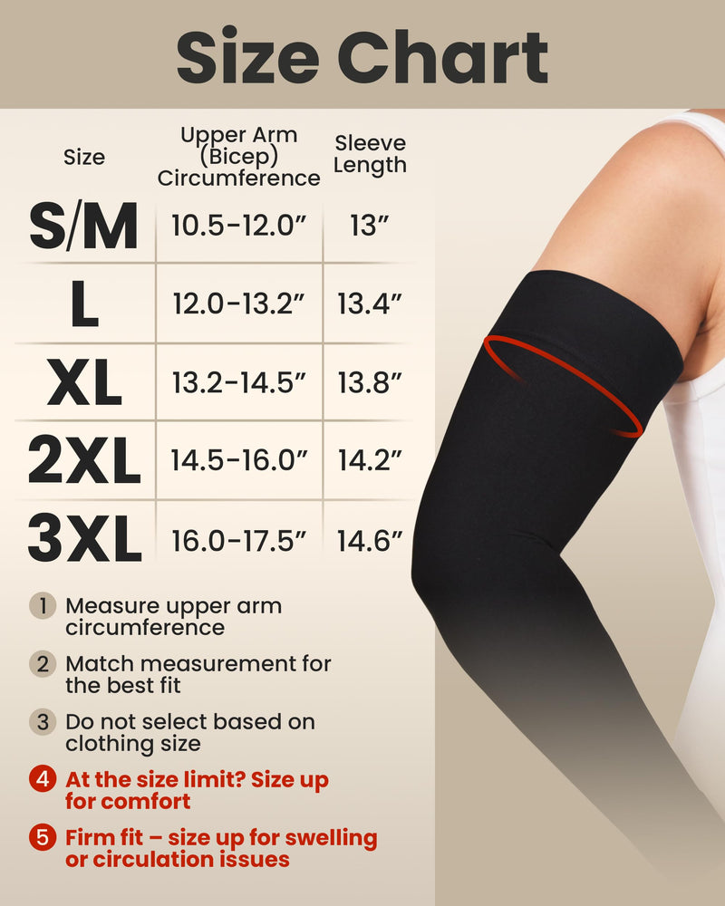 [Australia] - KEMFORD Compression Lymphedema Arm Sleeves for Women - 20-30 mmHg, Black - Medical Arm Brace for Swelling, Edema, Circulation Small/Medium Black (20-30 Mmhg) 