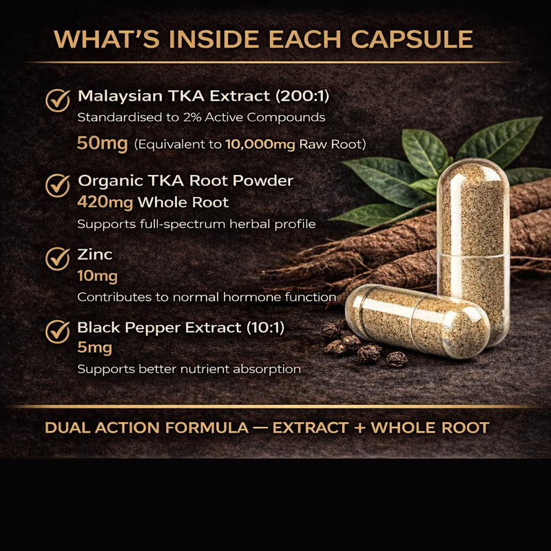 High Strength Malaysian TKA 2% | 200:1 Extract with Root Powder, Zinc & Black Pepper | 20,000mg Equivalent | Vegan | 90 Capsules | UK Made | Tong Ali