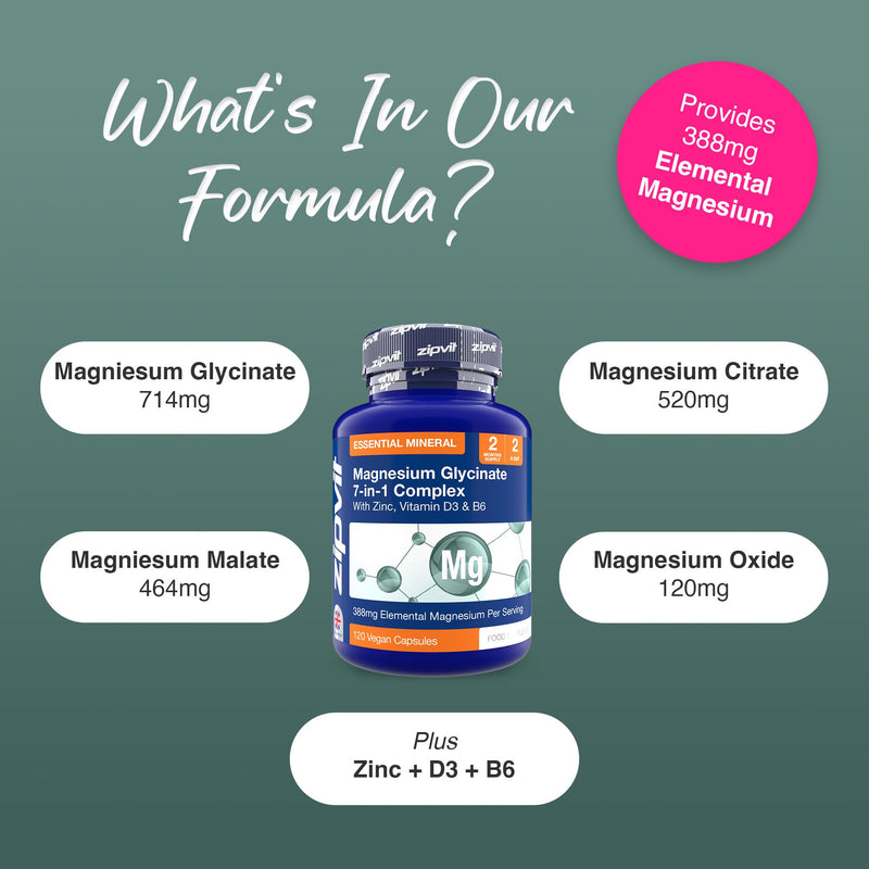 Zipvit Magnesium Glycinate 7-in-1 Complex, 1800mg with 388mg Elemental, High Absorption with Bisglycinate, Malate, Citrate, Oxide, Plus Vitamin D3, B6 & Zinc, 120 Capsules, Vegan Magnesium Supplements 7 in 1 Glycinate Complex - 120 Capsules - Jar