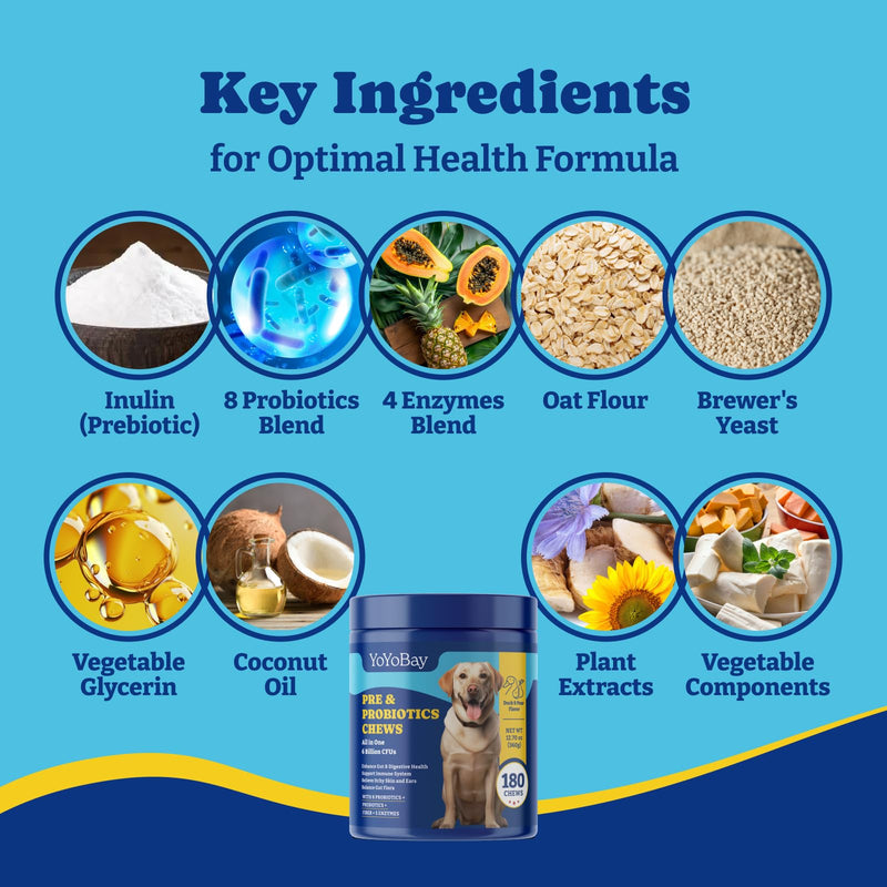 Dog Probiotics for Gut, Immune & Skin Health + Dog Joint Supplement for Anti-Inflammatory, Support Hip & Joint Health, Mobility - 180 Soft Chews - PawsPlanet Australia