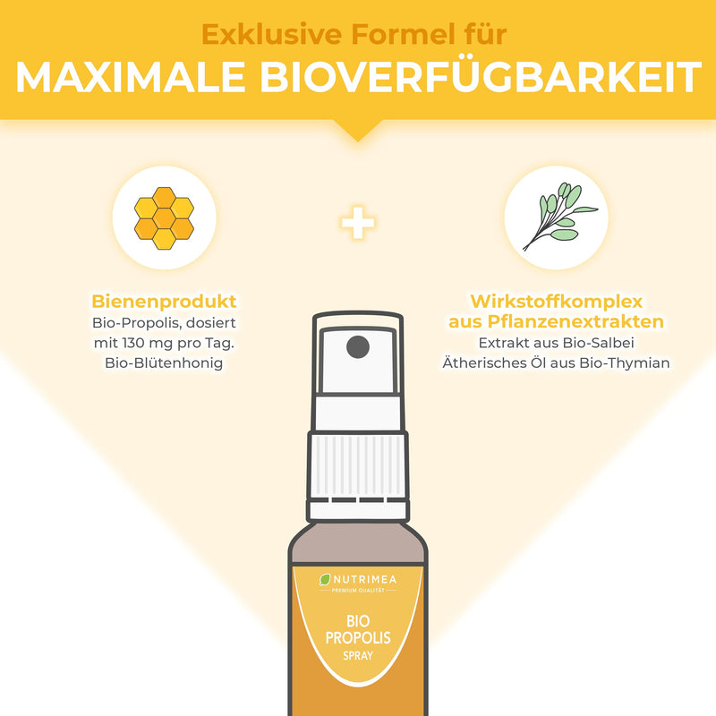 [Australia] - Propolis Spray Pure BIO - Neck and throat spray - For sore throats NUTRIMEA 