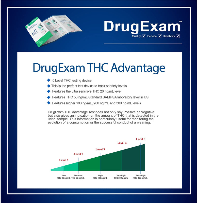 [Australia] - 5 Pack - DrugExam THC Advantage Made in USA Multi Level Marijuana Urine Test Kit. Highly Sensitive THC 5 Level Drug Test Kit. Detects at 20 ng/mL, 50 ng/mL, 100 ng/mL, 200 ng/mL and 300 ng/mL (5) 