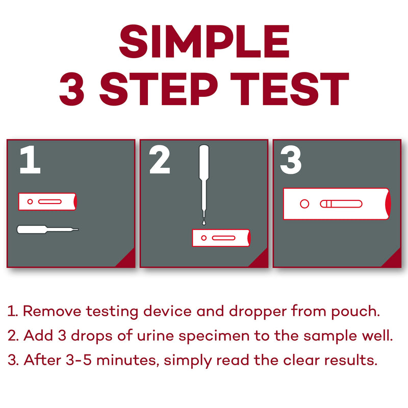Dealmed HCG Urine Cassette Pregnancy Test - Early Detection - 25 Count | Individually Wrapped Units, Disposable Pipettes Included, 3 Step Process, Results In 3-5 Minutes, Expiration Date Printed 25 Count (Pack of 1)