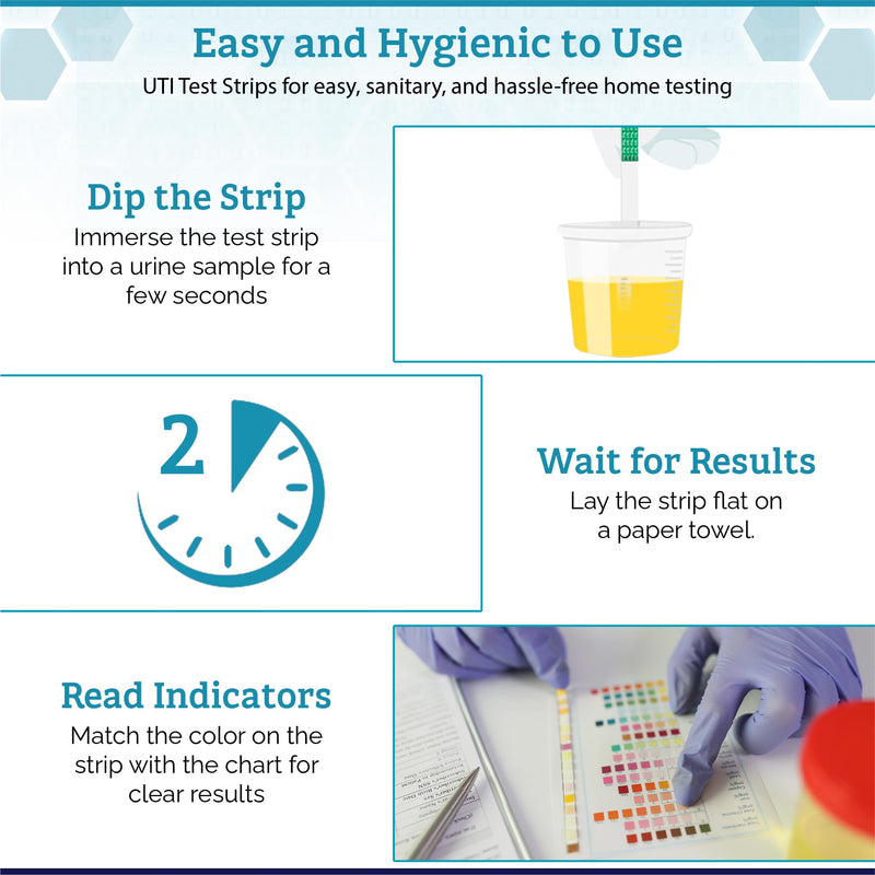 Easy Lab UTI Test Strips, At-Home Detection - Quick & Reliable Urinary Track Infection Test - 3 Count