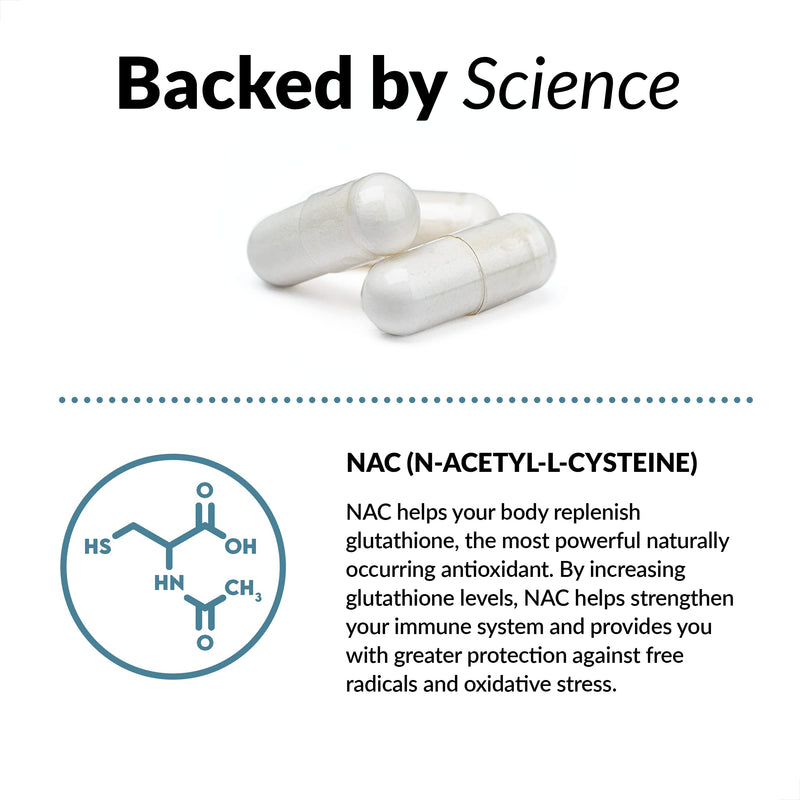 [Australia] - FORCE FACTOR NAC Supplement N-Acetyl Cysteine 600 mg, Immune Support Supplement, 200 Vegetable Capsules 