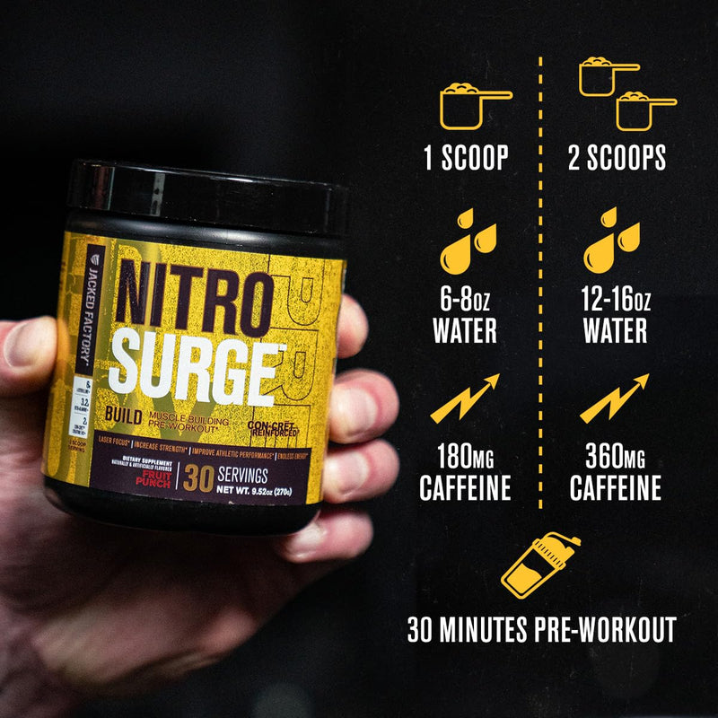 [Australia] - Jacked Factory Nitrosurge Build Pre Workout with Creatine for Muscle Building - Con Cret Creatine Powder & elevATP for Intense Energy, Powerful Pump, & Endless Endurance - 30 Servings, Blue Raspberry 30 Servings (Pack of 1) 