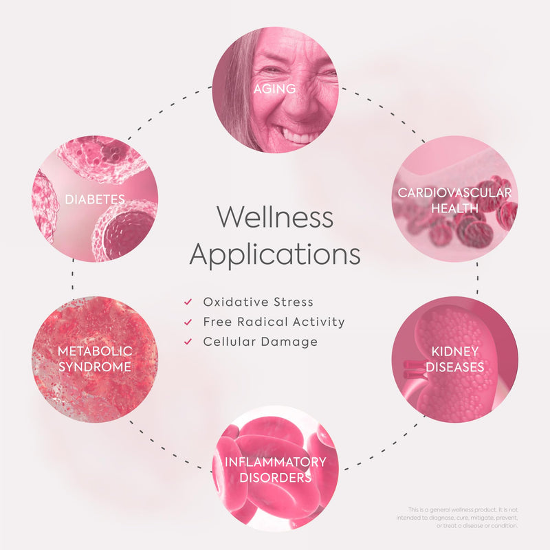 [Australia] - Oxidative Stress Test ‚Äì at Home Urine MDA Test Strip | Free Radical & Antioxidant Marker | Wellness, Longevity & Vitality Test | Fast Results in 3 Mins | 25 Self Tests 