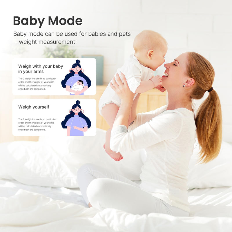 [Australia] - RENPHO body fat scales, Bluetooth personal scales, USB rechargeable body analysis scales with app, smart body scales for body fat, BMI, weight, muscle mass, water, protein color block 