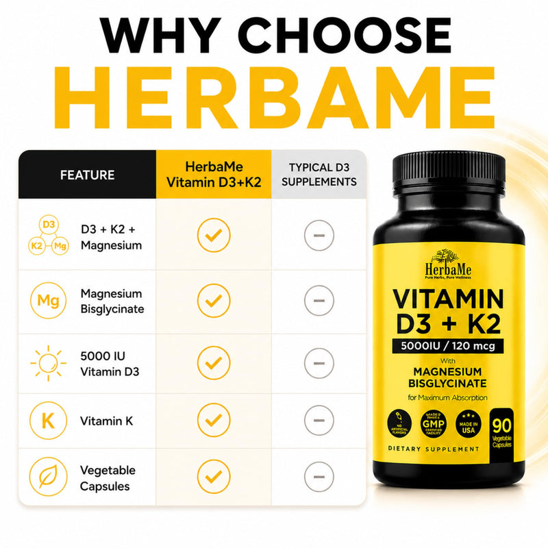 HerbaMe Vitamin D3 5000 IU + K2 with Magnesium Bisglycinate Formula | Complete D3 Activation & Calcium Absorption to Support Bone, Muscle & Immune Health, 90 Capsules