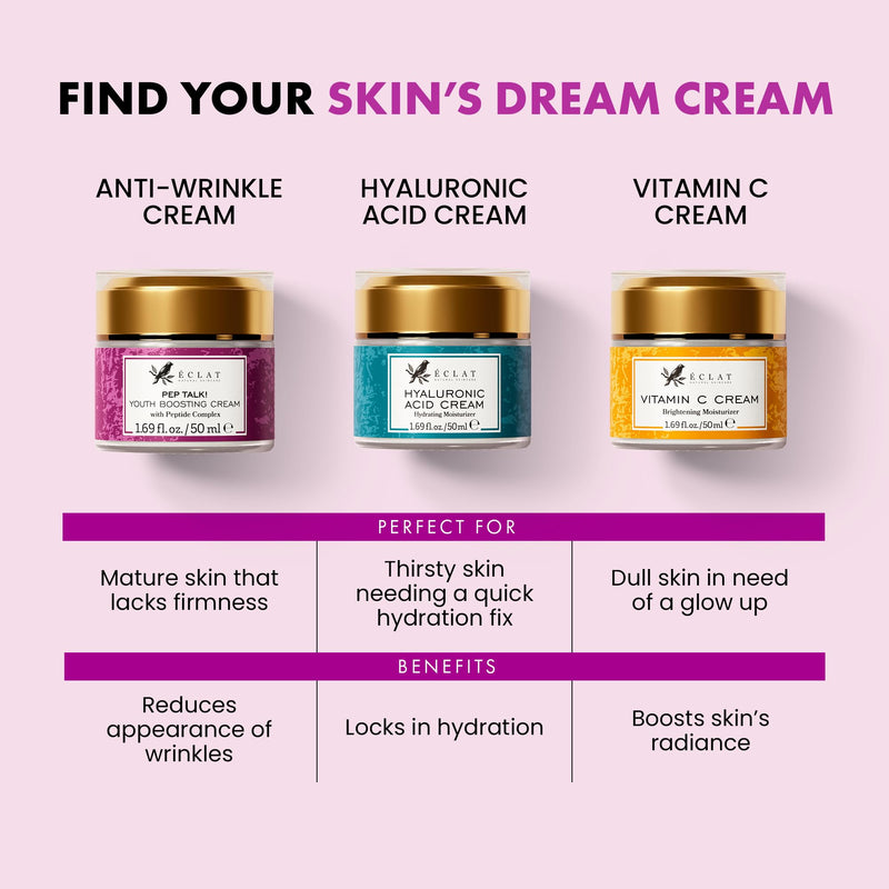 Eclat Skincare Vitamin C Serum + Anti Aging Face Cream Set – Vit C with Hyaluronic Acid, Ferulic Acid & Vitamin E + Collagen Peptide Moisturizer – Brightening & Anti Wrinkle Skin Care Duo for Women