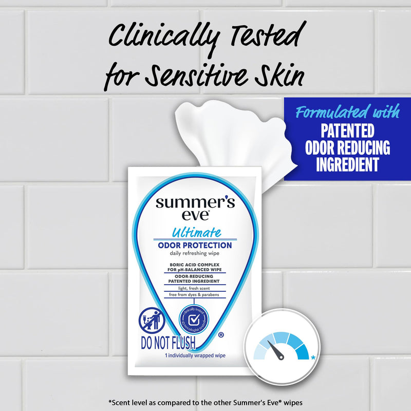 [Australia] - Summer's Eve, Ultimate Odor Control, Daily Feminine Wipes with Boric Acid, Removes Odor, On-the-go Body Wipes with pH Balance, 12 ct 12 Count (Pack of 1) 