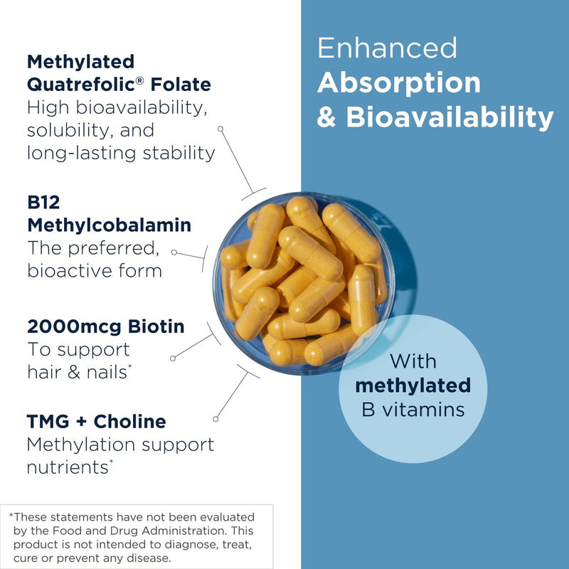 Designs for Health Methylated Vitamin B Complex - Vitamin B Supplements with B12 Vitamins, B1, B3, Niacin, B6, Folate & Biotin - Methylated Multivitamin for Metabolic + Heart Health (60 Capsules)