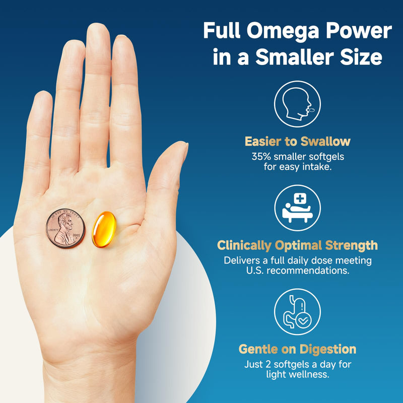 ZEBORA Mini Omega 3 Fish Oil 1400mg with Vitamin E, 60 Servings | High Potency Fish Oil, Supports Heart Health, Brain Function, and Immune Health, Mini Softgels for Easy Swallowing 120 Count (Pack of 1)