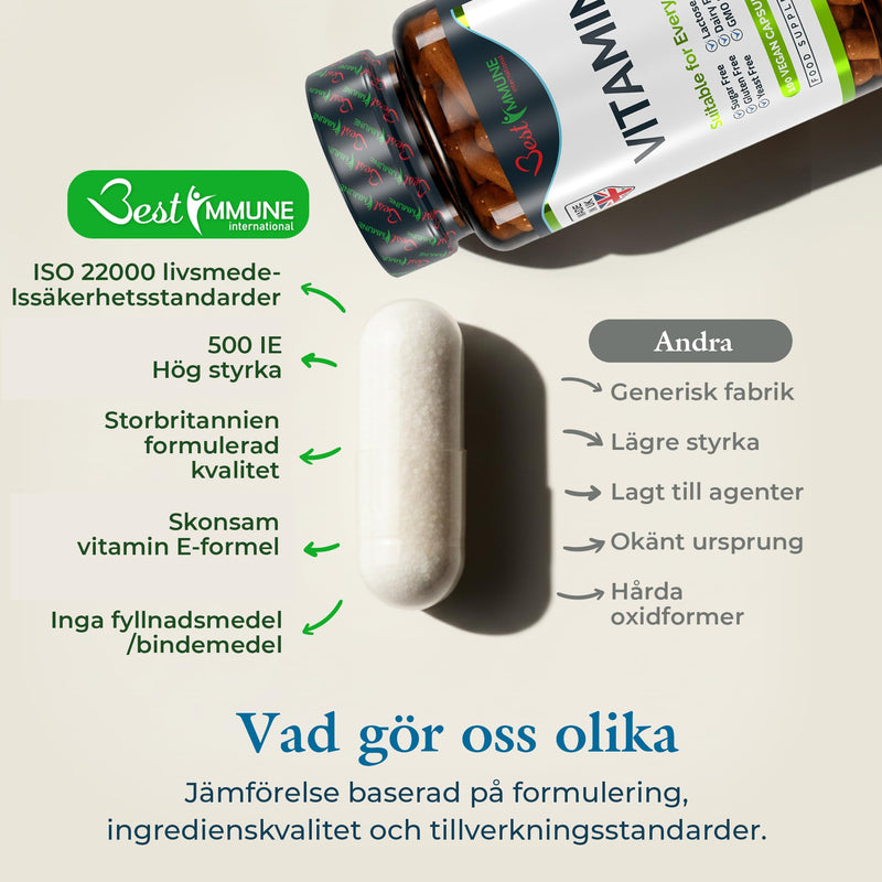 Best Immune, 100% Vitamin E 500iu Improved Formula 100 Vegan Capsules Highest bioavailability 100 count (Pack of 1)