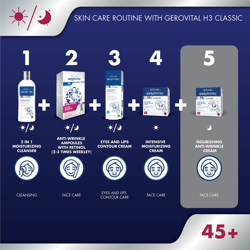 Gerovital CLASSIC Nourishing Anti-Wrinkle Night Face Cream with Hyaluronic Acid, Juvinity™ and Vitamin E, Regenerates and Hydrates the Skin, Anti-Aging Face Cream, 50 ml