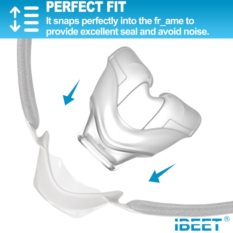 [Australia] - Replacement Cushion for N20 (Medium) - Reliable Seal for Better Sleep Quality, IBEET Replacement Nasal Supplies, Medium 