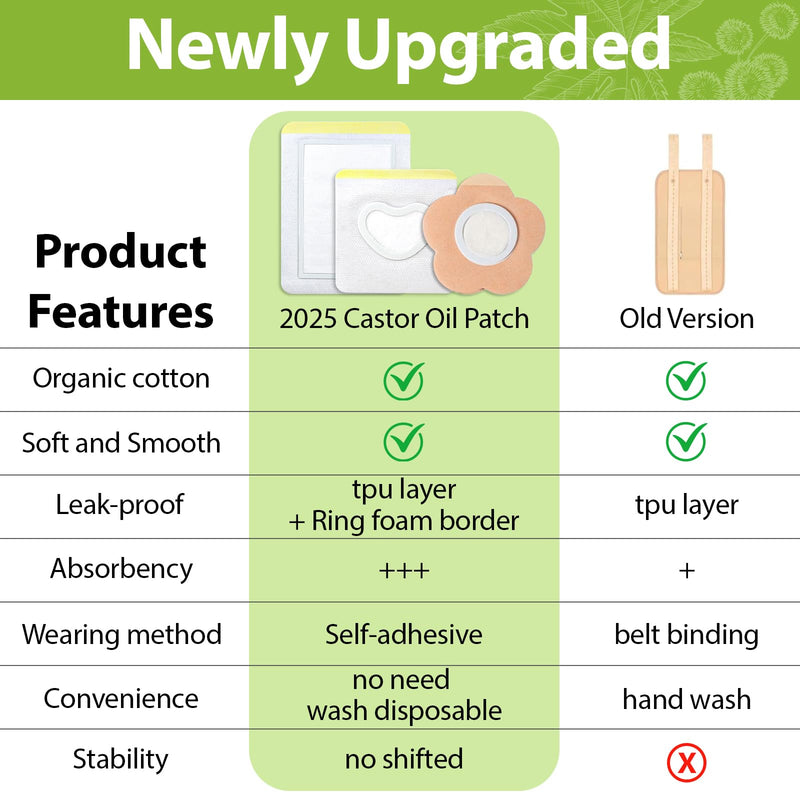 [Australia] - 30 Pcs Castor Oil Patches with Castor Oil Organic Cold Pressed Unrefined Glass Bottle(3.5oz),Cotton Caster Oil Pack Wrap for Waist Back Neck Arm Belly,Self-Adhesive Disposable for Convenient Use Daily Use Set 
