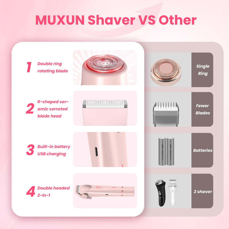 [Australia] - Bikini Trimmer for Women-2 in 1 Dual Head Electric Razors,USB Rechargeable Bikini Electric Shaver,IPX7 Waterproof Dry & Wet Use Body Hair Trimmer and Facial Hair Remover for Underarm Leg Body,Pink Pink 