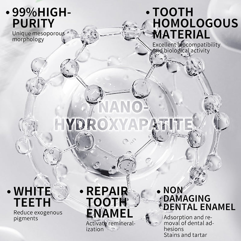 [Australia] - 2PCS 7.5% Hydroxyapatite Toothpaste for Advanced Enamel Protection,Appropriate for Sensitive Teeth,Gentle and Effective Formula,Fresh Mint,4.23 oz 4.23 Ounce (Pack of 2) 