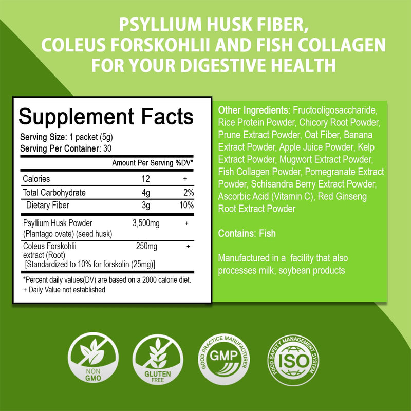 Jangdabium Psyllium Husk Fiber Granules with Coleus Forskohlii & 10 Botanicals - Natural Supplement for Digestive Health, Detox & Weight Management - Expands 40x for Fullness - 30 Packets