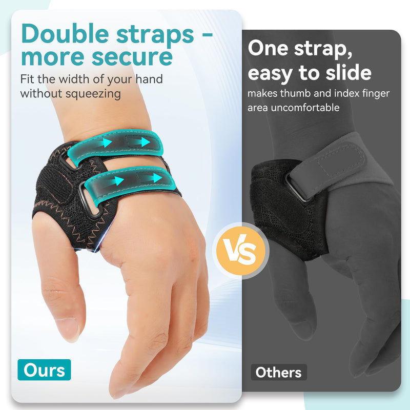 [Australia] - FORTEMOTUS CMC Thumb Brace - Comfortable Nylon Thumb Splint for Mild CMC Joint Pain Relief, Osteoarthritis, Tendonitis, CMC Joint Thumb Arthritis Support Brace for Women Men, Black, Left, Medium 