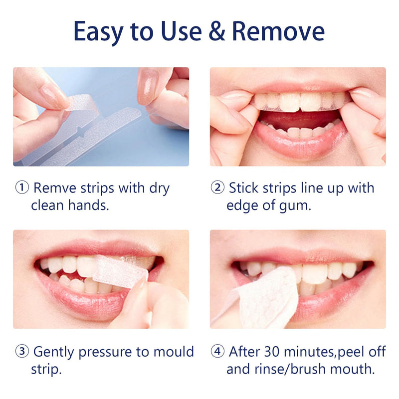 [Australia] - Teeth Whitening Strips 14 Treatments, Gentle Enamel-Friendly Formula for Sensitive Teeth with Non-Slip Dry Tech, for Brighter Smiles After Coffee/Wine, 28 White StripsÔºàMintÔºâ 