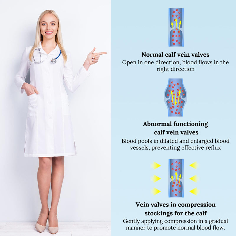 Copper Calf Compression Sleeve for Men & Women, Leg Compression Sleeve for Shin Splint Relief, Varicose Veins, Calf Tear Medium Gray