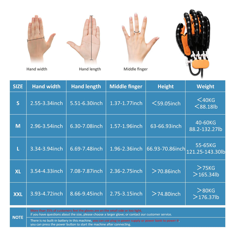 [Australia] - Rehabilitation Robotic Gloves, Portable Hand Therapy Gloves for Stroke, Hand Recovery Glove Equipment, Hand Exerciser for Arthritis, Finger Training, Cerebral Palsy Right Hand M 