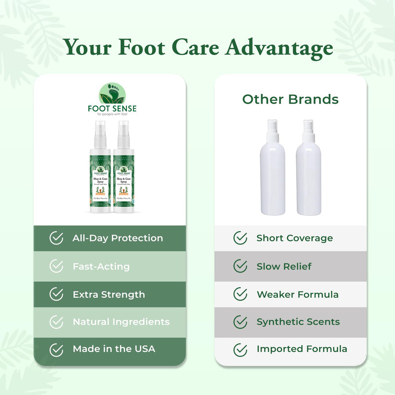 Foot Sense – Shoe Deodorizer & Foot Spray – Natural Foot & Shoe Odor Eliminator for Smelly Feet, Shoes & Sports Gear, Long-Lasting Refreshener for Adults & Kids – 5oz 1