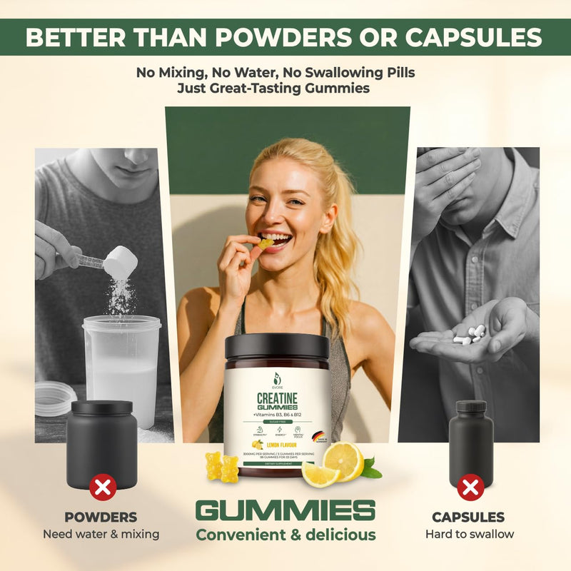 Creatine Gummies – 3000mg Creatine per Serving – 99 Sugar-Free Gummies – Made in Germany, Lab Tested – with Vitamins B3, B6, and B12 – Alternative to Capsules, Tablets, and Powders – Lemon
