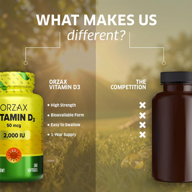 ORZAX Vitamin D3 2000 iu (50 mcg) - 1 Year Supply for Strong Muscle Function and Immune Support - Mood Supplement for Wellness (360 Softgel)
