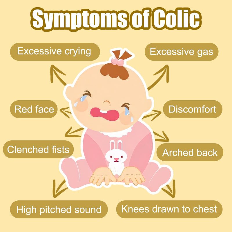 [Australia] - Gas and Colic Reliever for Babies, 20 Counts Baby Gas Colic Passer, Natural Solution for Baby Colic and Gas Relief, Effective Instant Constipation Relief for Babies + 6 Alcohol Prep Pads 