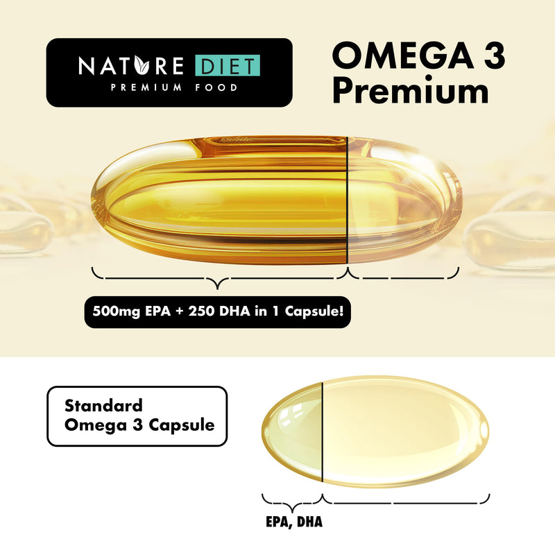 Nature Diet Omega 3 Premium - 2000mg with 1500mg of EPA & DHA - 120 Softgel Capsules of High Strength Omega 3 Fish Oil – 2 Months Supply