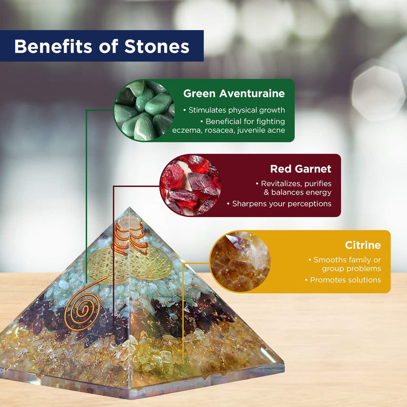 [Australia] - Orgonite Crystal Triple Money Pyramid Energy Generator Promotes Wealth and Prosperity with Green Aventurine, Red Garnet and Citrine – Attract Money and Success with Lucky Orgone Crystals Green Aventurine, Red Garnet and Citrine Crystal 